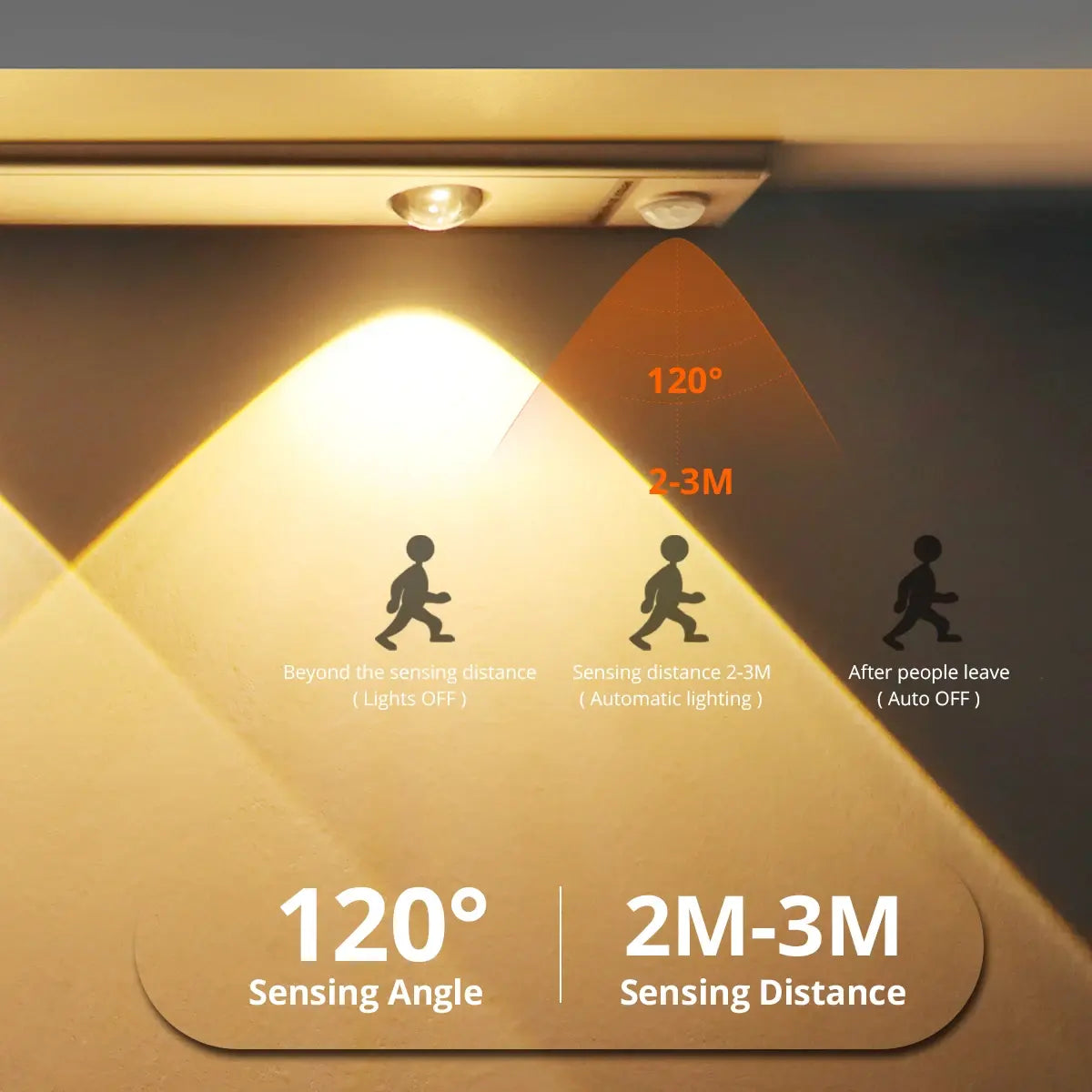 Ultra-Thin USB Rechargeable LED Desk Lamp – Touch Table Light