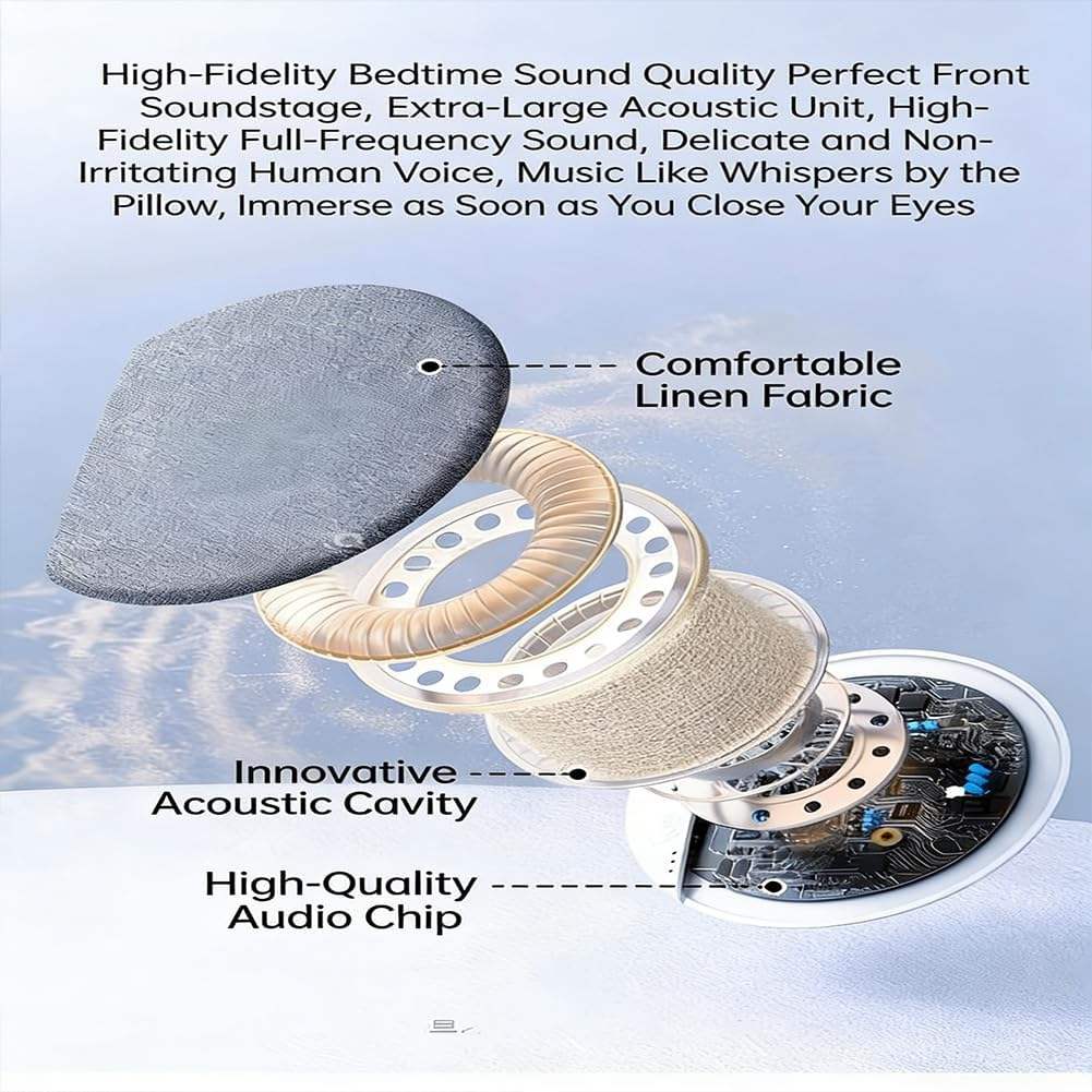 Ultra-Thin Bluetooth Under-Pillow Sleep Speaker